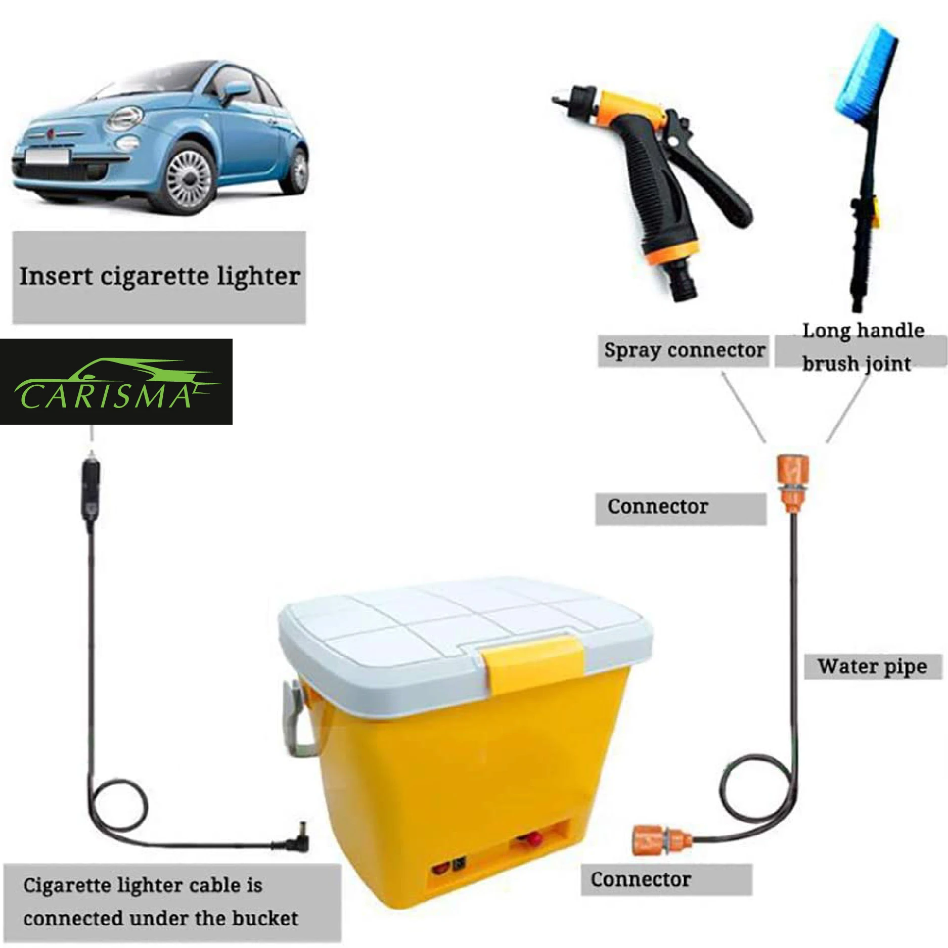 Car Socket Portable Washer