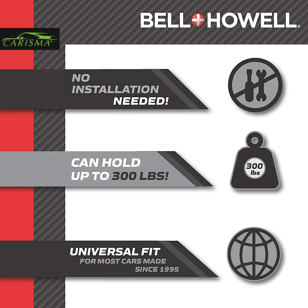 Car Door Handle Support